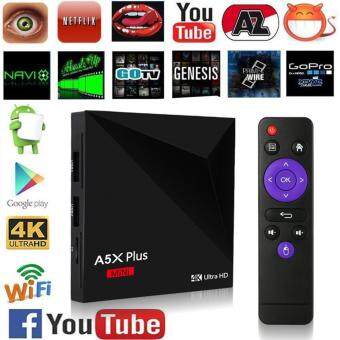 BUYINCOINS A5X Plus Mini Android 7.1 4K Smart TV Box 1G/8G RK3328 64 Bit Quad Core 2.WIFI EU Plug