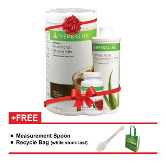 Herbalife coupons discounts