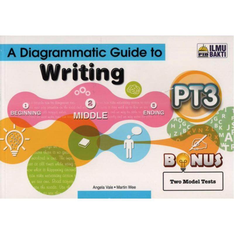 ILMU BAKTI A Diagrammatic Guide To Writing PT3 2017 Malaysia