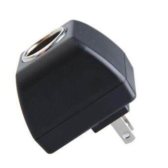 My best socket option