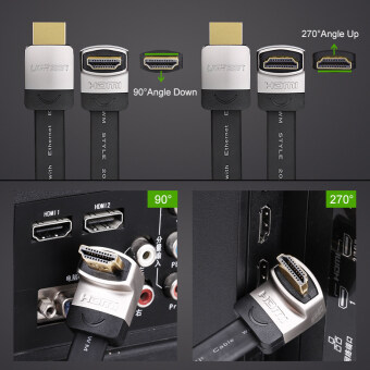 UGREEN High Speed HDMI Cable With Ethernet Right Angle 270 DegreeUp (3m) - Intl April 2018 - 3 UGREEN High Speed HDMI Cable with Ethernet Right Angle 270 DegreeUp (3m) - Intl - 3