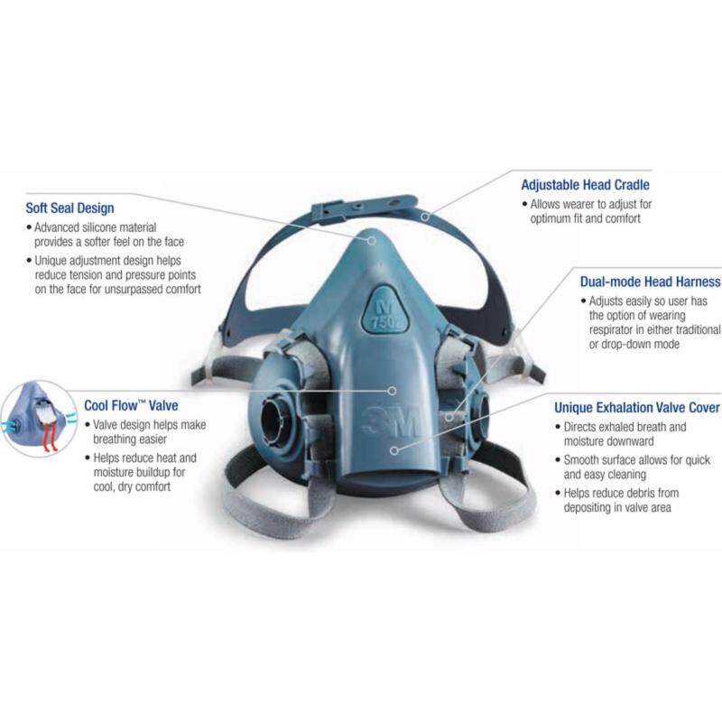 3M Medium Half Facepiece Reusable Respirator 7502, Respiratory Protection