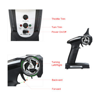 Original Feilun FT009 2.4G 30km/h High Speed RC Racing Boat WithWater Cooling Self-righting System Mei 2018 - 5 Original Feilun FT009 2.4G 30km/h High Speed RC Racing Boat withWater Cooling Self-righting System - 5
